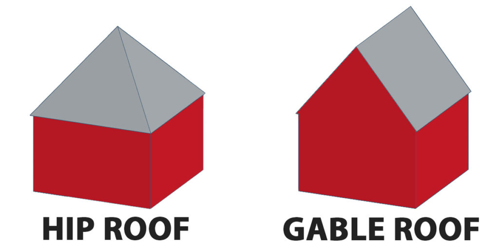 two gable roofs side by side
